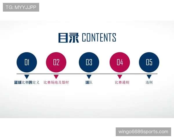 篮球比赛八秒违例的完整判定标准与应对策略解析