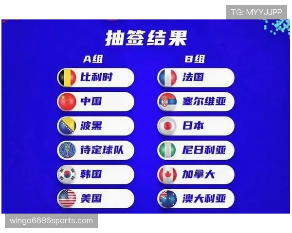 2026世界杯B组完整赛果:6场小组赛结果汇总